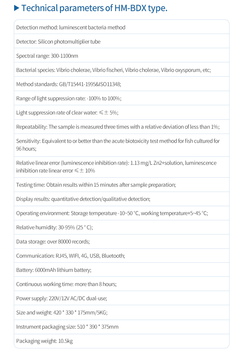 HM-BDX full technical parameters table detection method connectivity battery size weight details