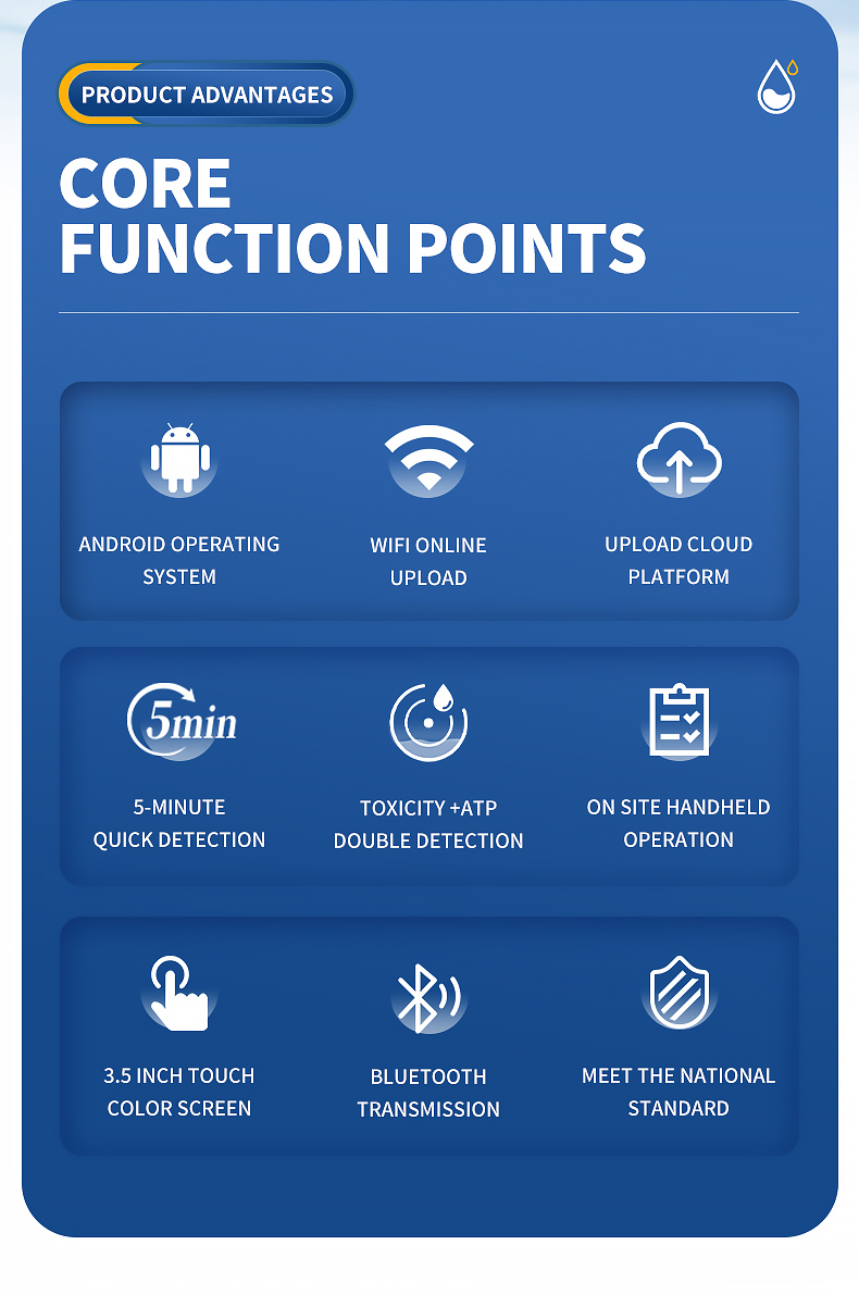 Nine core function advantages including rapid detection dual mode and cloud platform connectivity