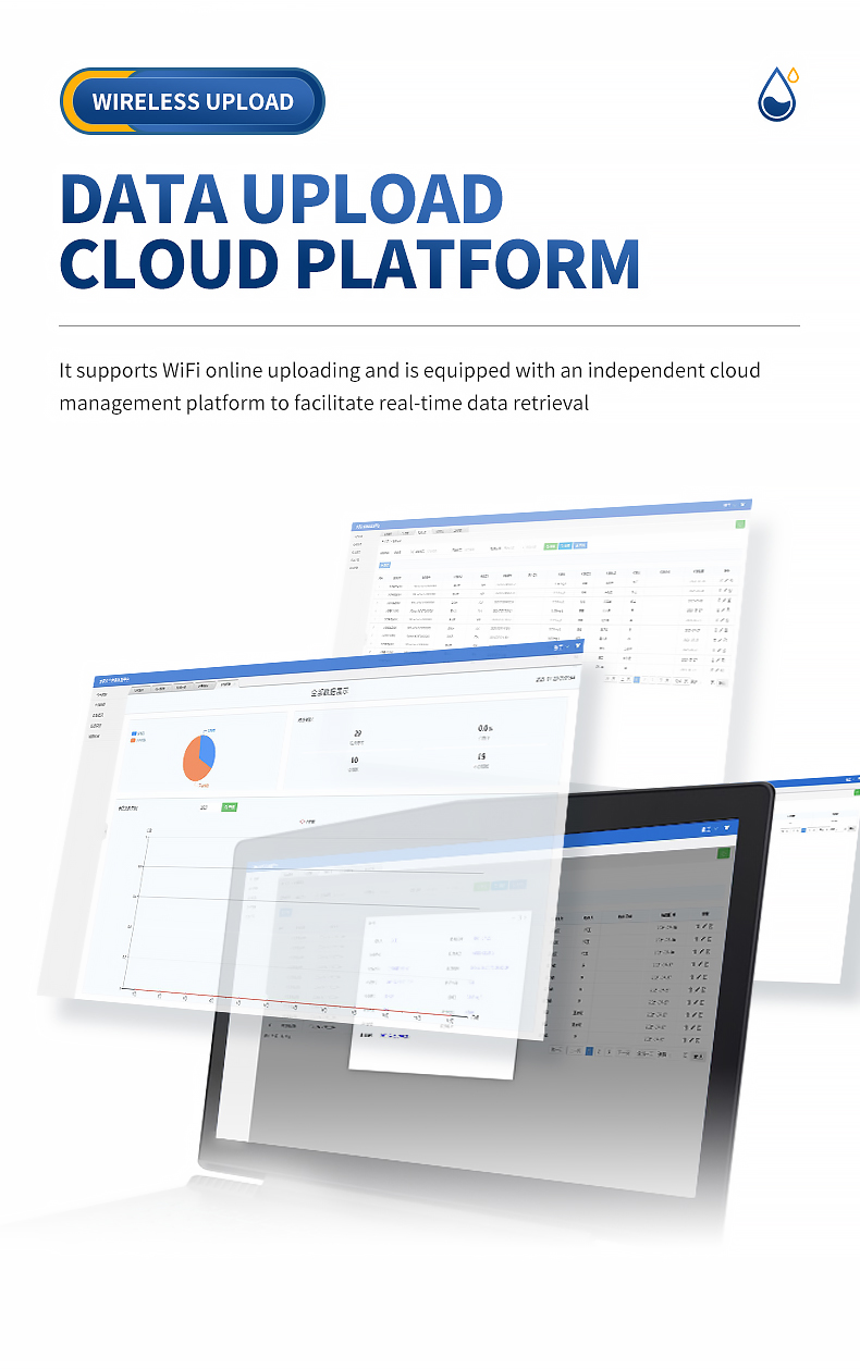 Cloud data management platform dashboard showing real-time water quality monitoring results
