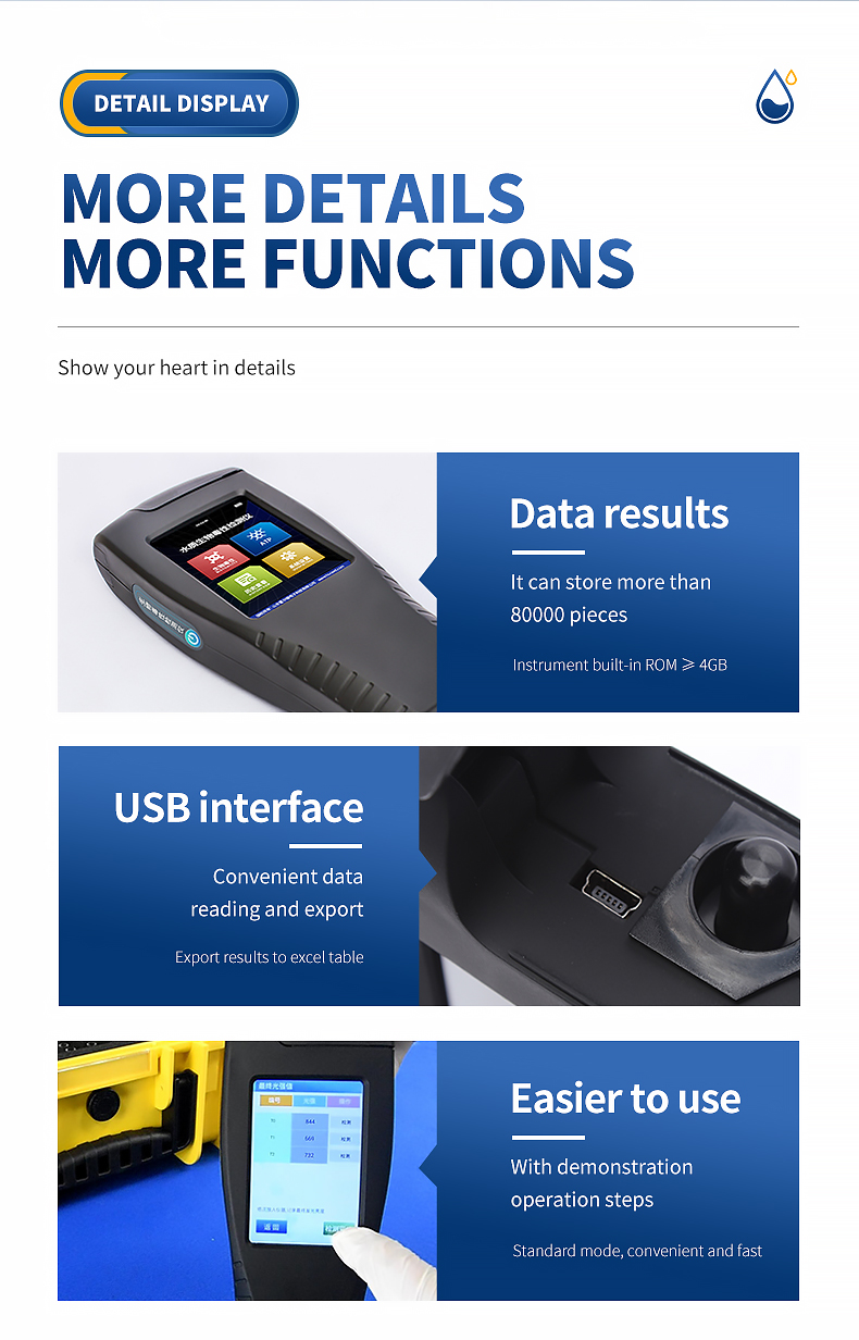 Detailed view of data storage capacity USB interface and step-by-step operation guidance screen
