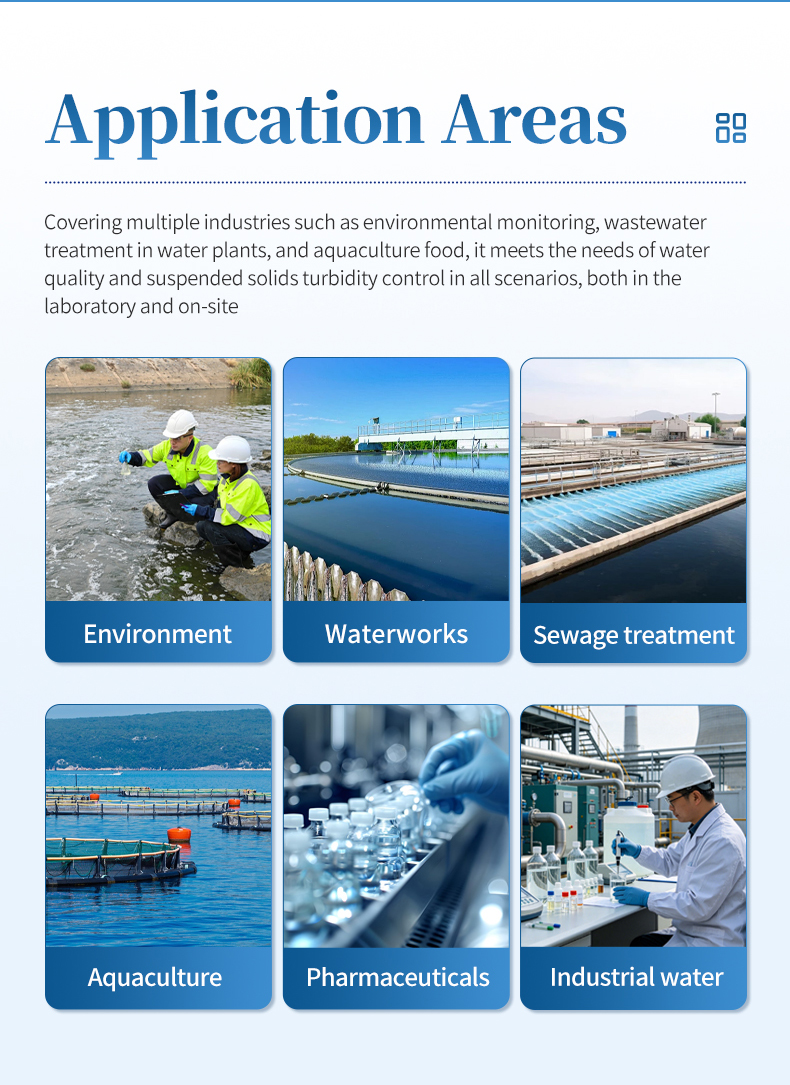 Water quality monitoring applications across environmental waterworks sewage treatment and aquaculture industries