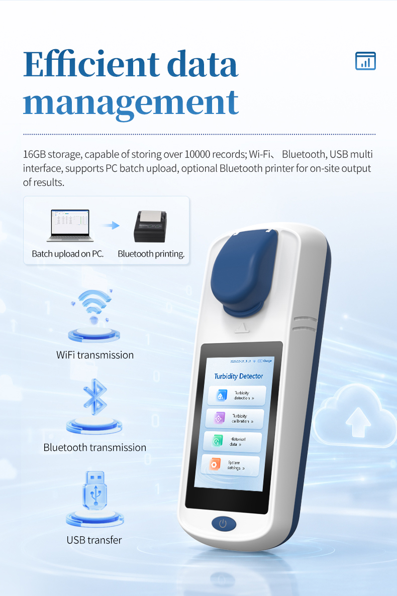Data management system for uploading water quality turbidity records to laboratory networks via WiFi and USB