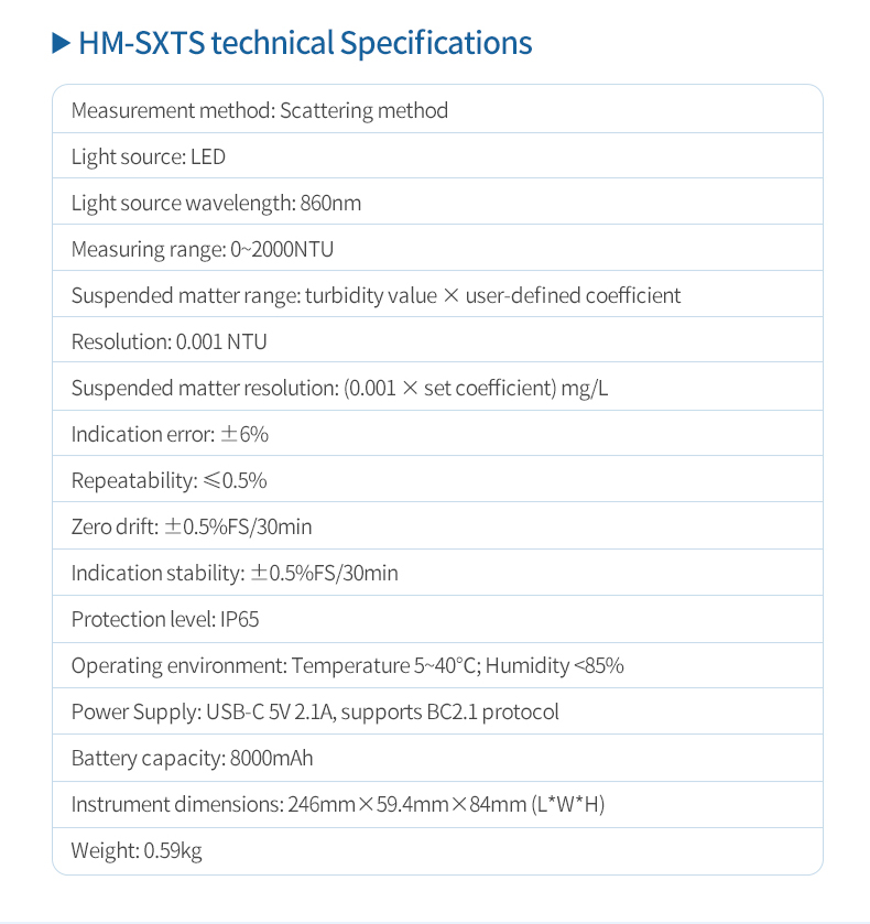 Technical specification table for scattering-method turbidity meter meeting ISO 7027 water quality standard