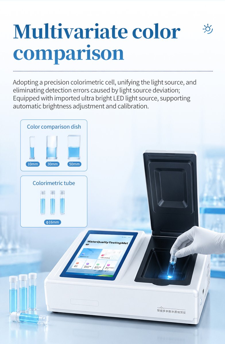 HM-TCMn colorimetric analysis system for precise water sample testing in environmental labs