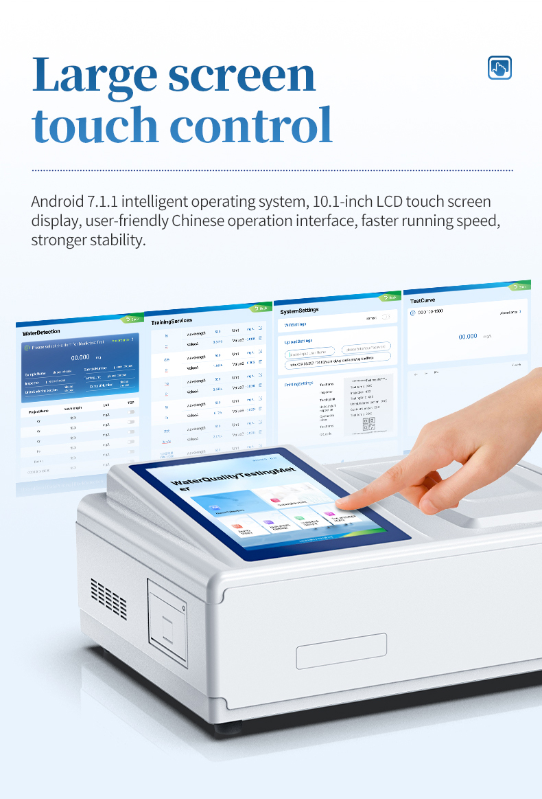 HM-TCMn touchscreen interface for field water quality detection and data analysis