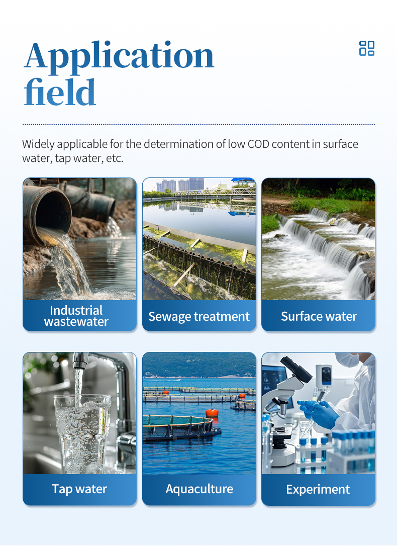 HM-TCMn permanganate index analyzer deployed across industrial wastewater and surface water sites