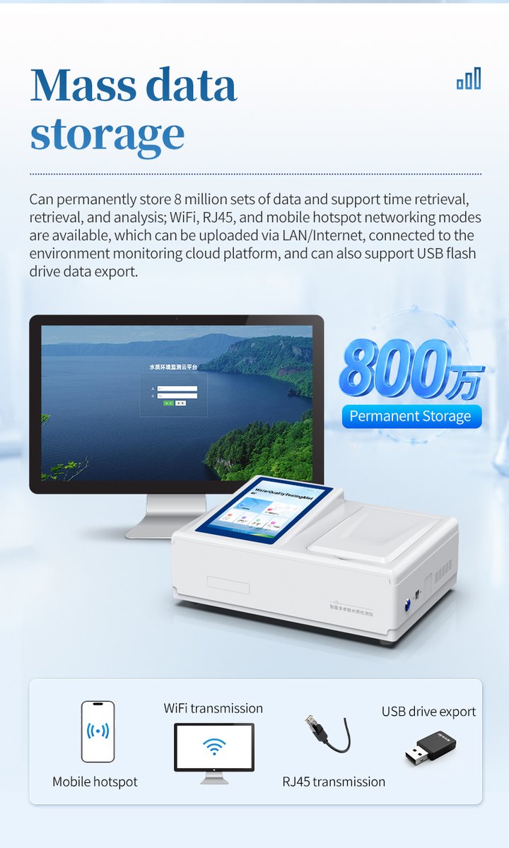 HM-TCMn cloud platform connectivity for environmental regulatory data submission