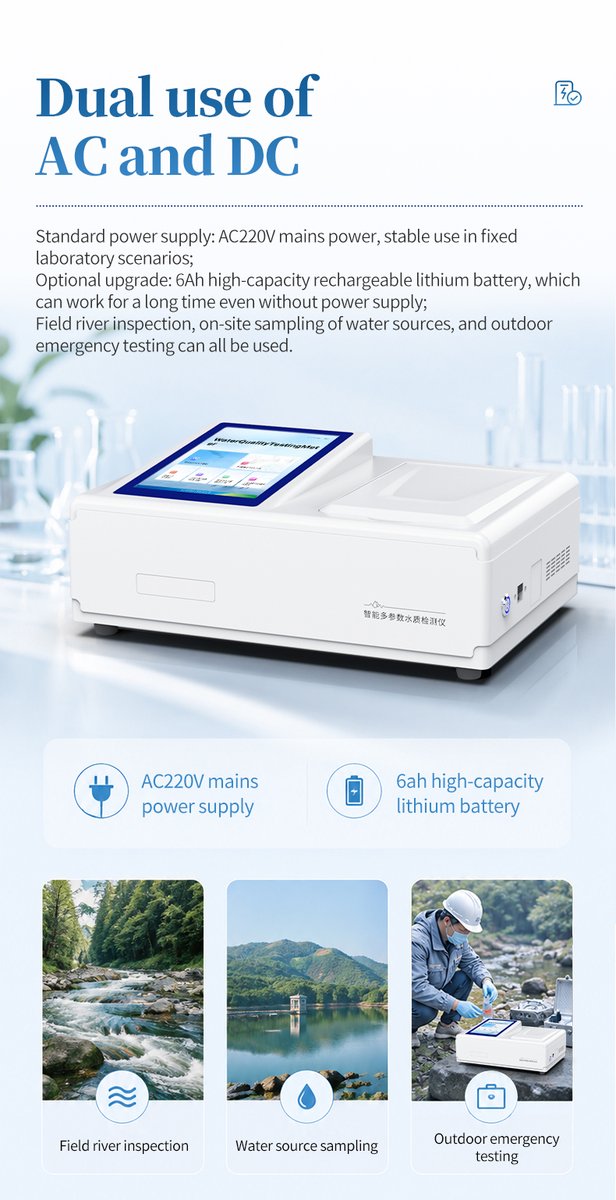 HM-TCMn portable battery operation for field river inspection and emergency water testing