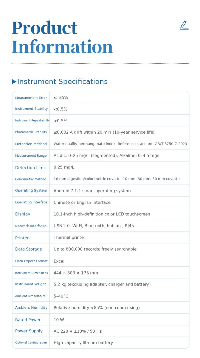HM-TCMn technical specifications table for water quality permanganate index measurement
