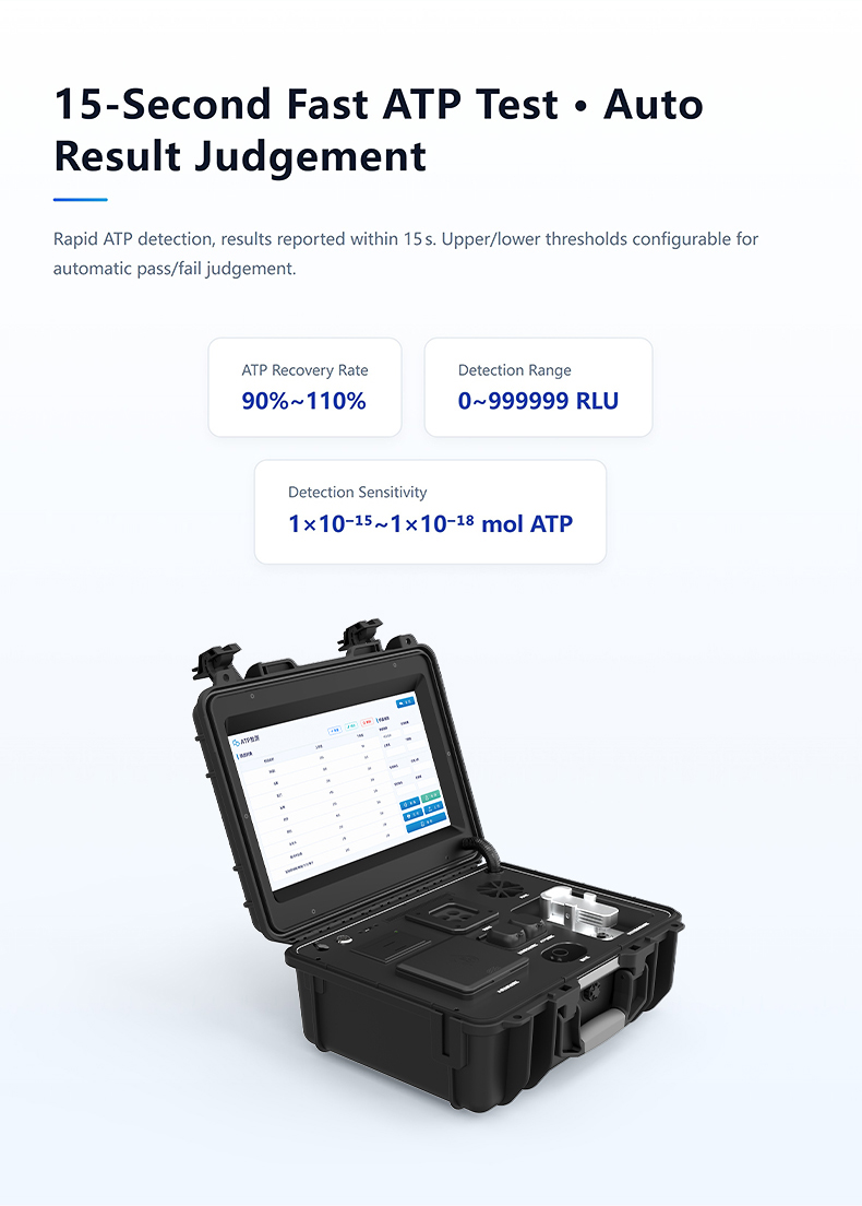 Rapid ATP hygiene verification integrated into comprehensive water quality field analysis workflow