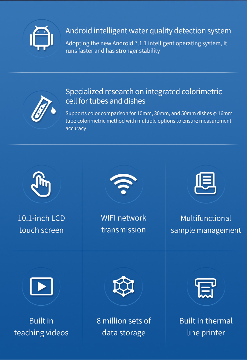 On-site heavy metals detection platform features replacing external laboratory sample submission workflows