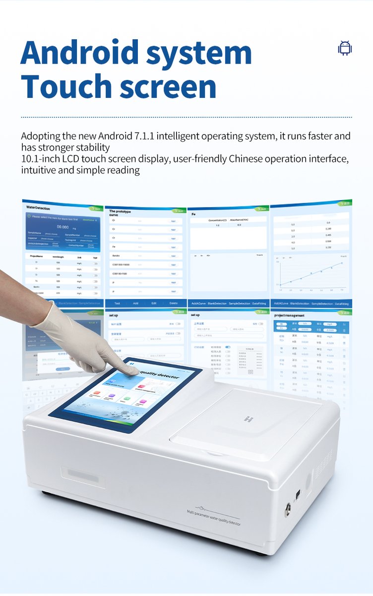 Touchscreen interface enabling rapid switching between chromium lead mercury and cadmium test methods