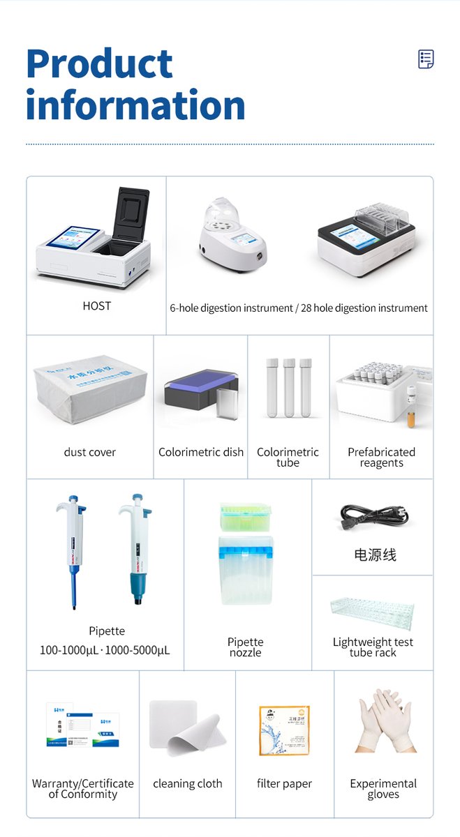 Field-deployable heavy metals testing system with acid digestion unit and prefabricated metal reagent kits