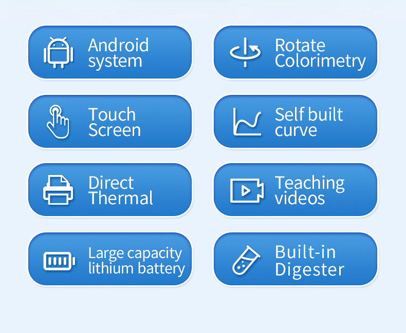 Eight capability icons highlighting Android system integration and built-in digestion functionality