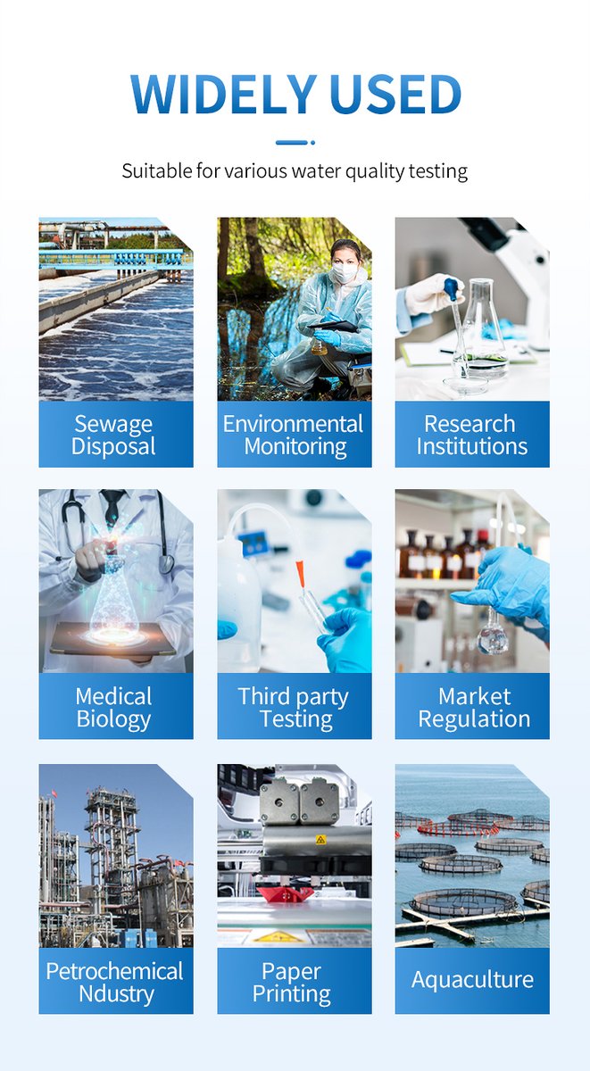 Industry application grid covering wastewater treatment plants, environmental monitoring, and aquaculture facilities