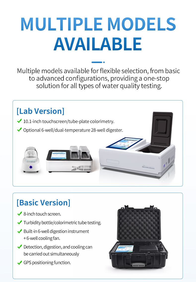 Instrument lineup showing lab-based and portable configurations for different testing environments