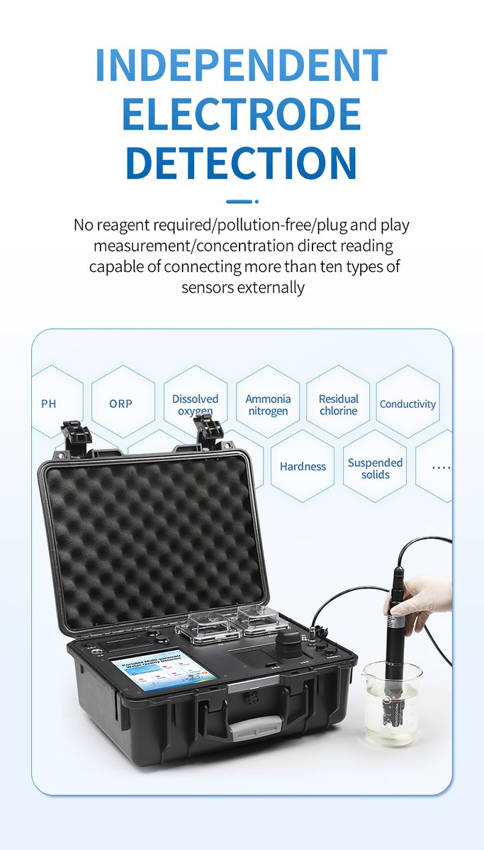 Sensor probe measuring water sample parameters in laboratory beaker connected to portable analyzer