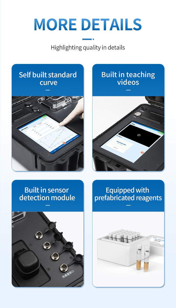 Detail features including user-defined calibration curves, video tutorials, sensor ports, and reagent kits