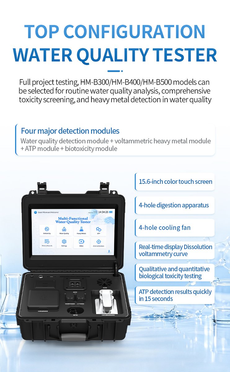 Advanced configuration analyzer with 15.6-inch display supporting comprehensive multi-module water testing