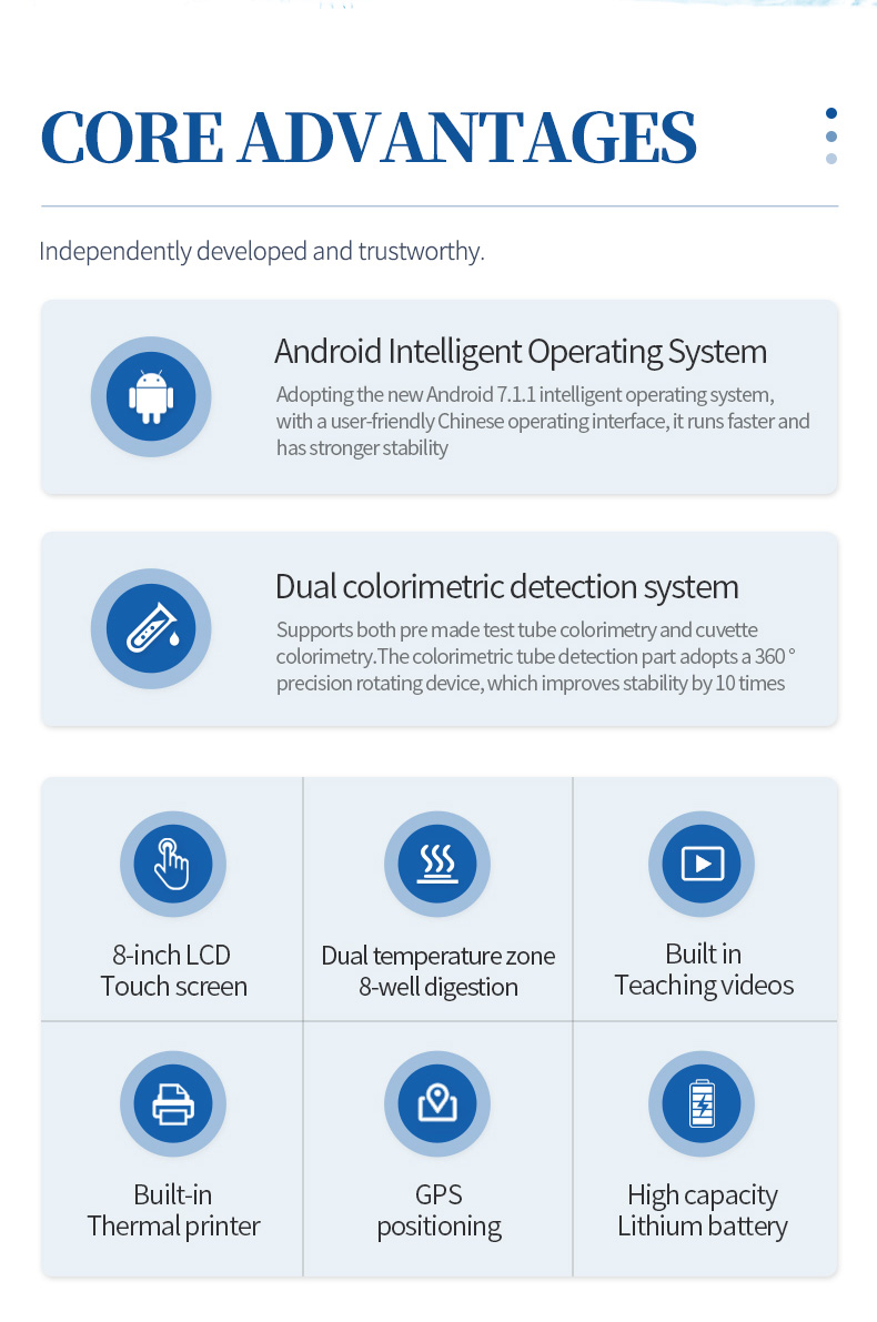 Integrated detection architecture combining spectrophotometric and electrode methods for nutrient analysis