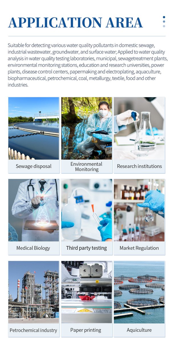 Cross-sector deployment scenarios for eutrophication monitoring wastewater treatment and environmental research
