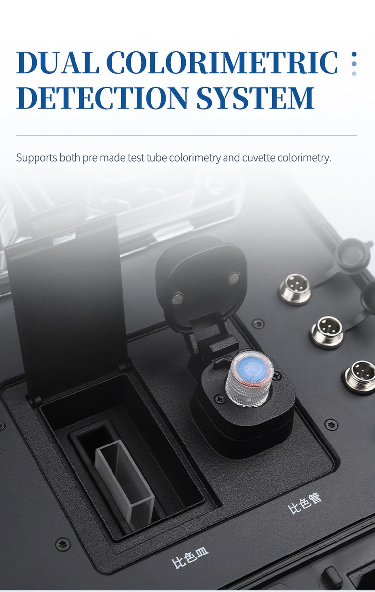 Dual-port colorimetric panel accepting both test tubes and cuvettes for flexible nutrient measurement