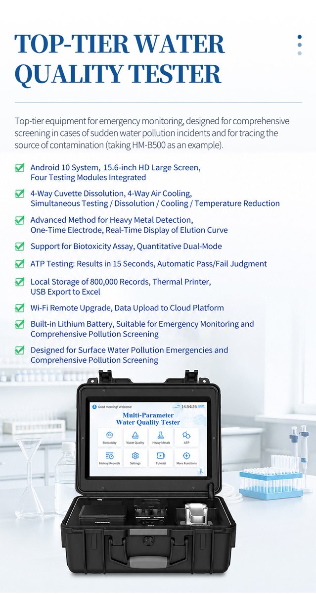Advanced platform HM-B500 with combined spectrophotometry toxicity and heavy metal testing capability