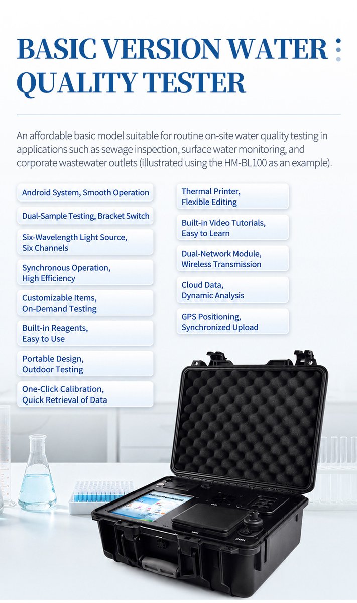 Basic model HM-BL100 specifications and component overview for entry-level water quality screening