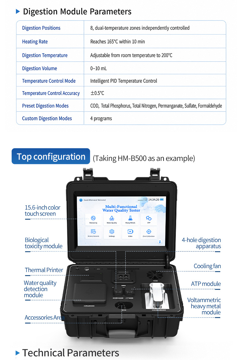 High-end model internal architecture revealing digestion block positioning battery and optical assembly layout