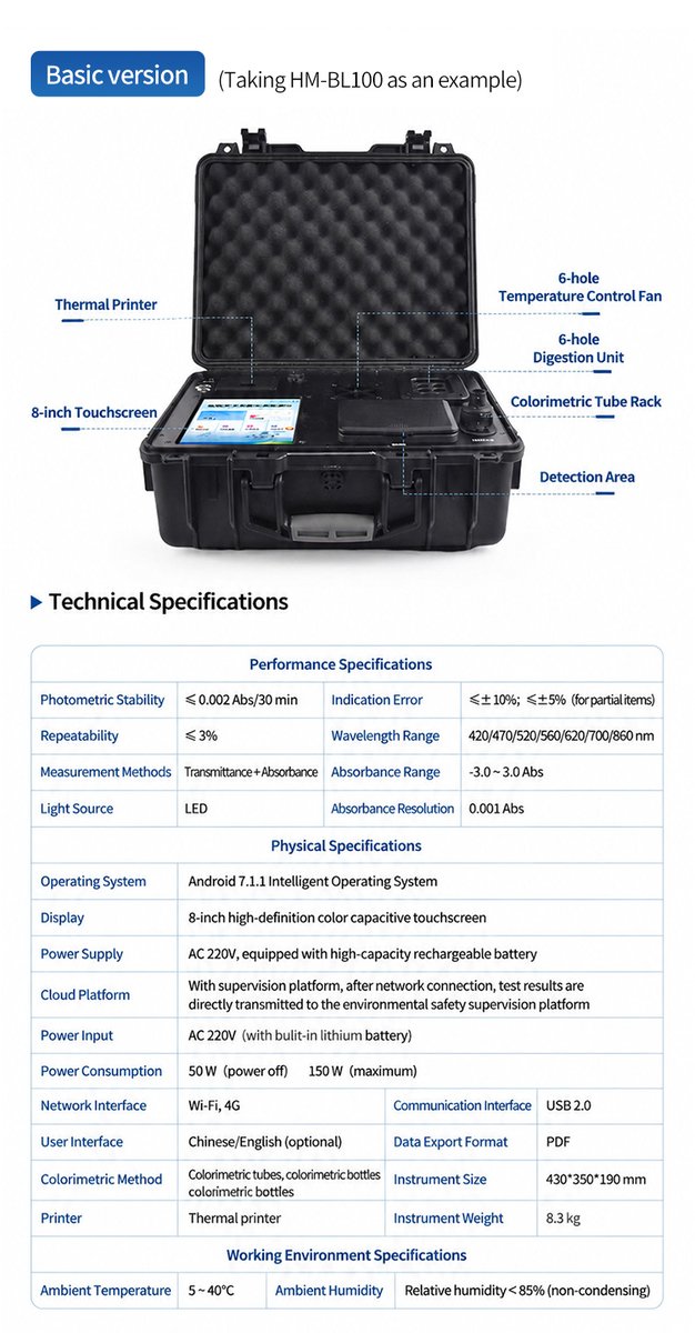 Entry-level unit technical reference with operational parameters environmental conditions and component labels