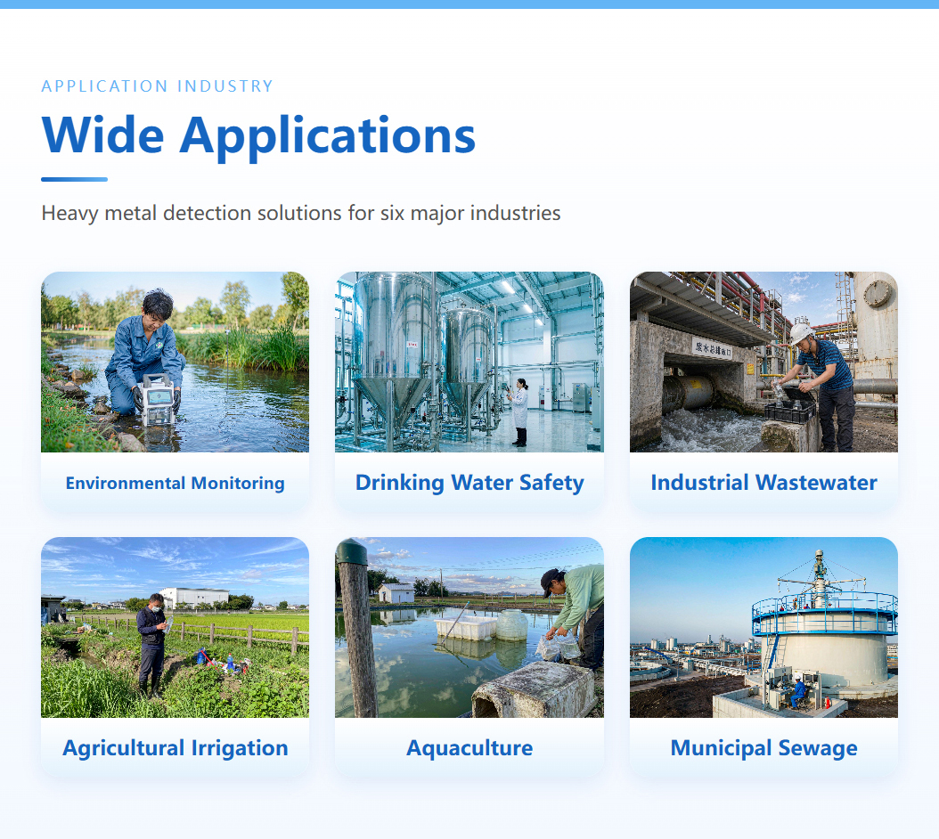 Diverse water quality testing applications in surface water drinking water and aquaculture