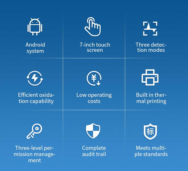 Nine core advantages of TOC analyzer including Android system 7-inch touch screen three detection modes and audit trail