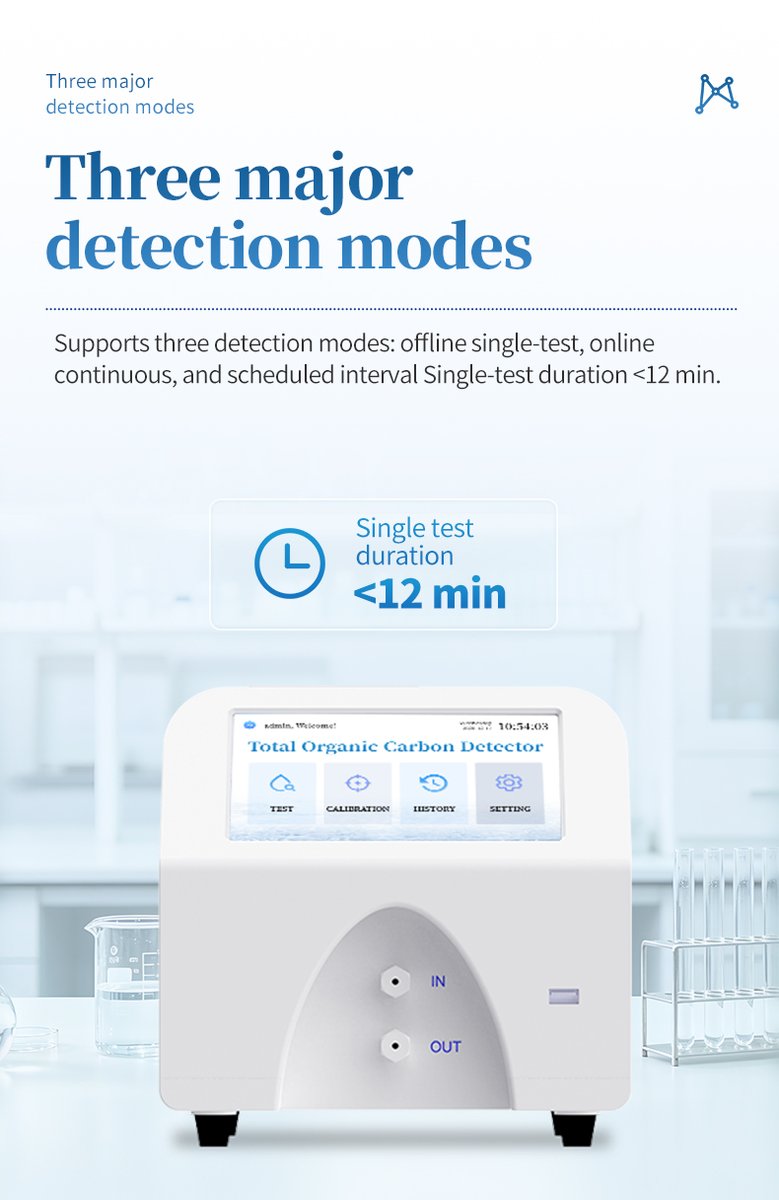 Three major detection modes supporting offline single-test online continuous and scheduled interval with test duration under 12 minutes