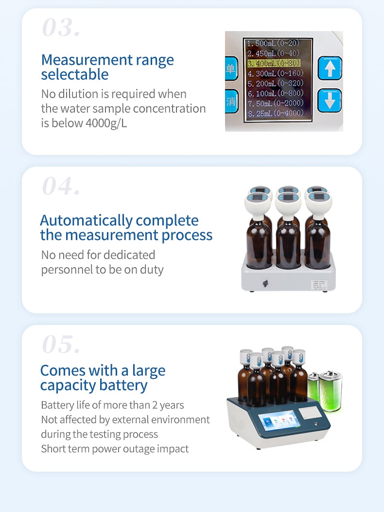 BOD analyzer measurement and battery features