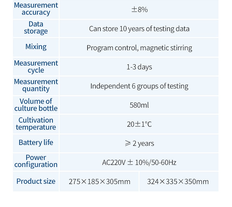 BOD analyzer culture conditions and technical specifications